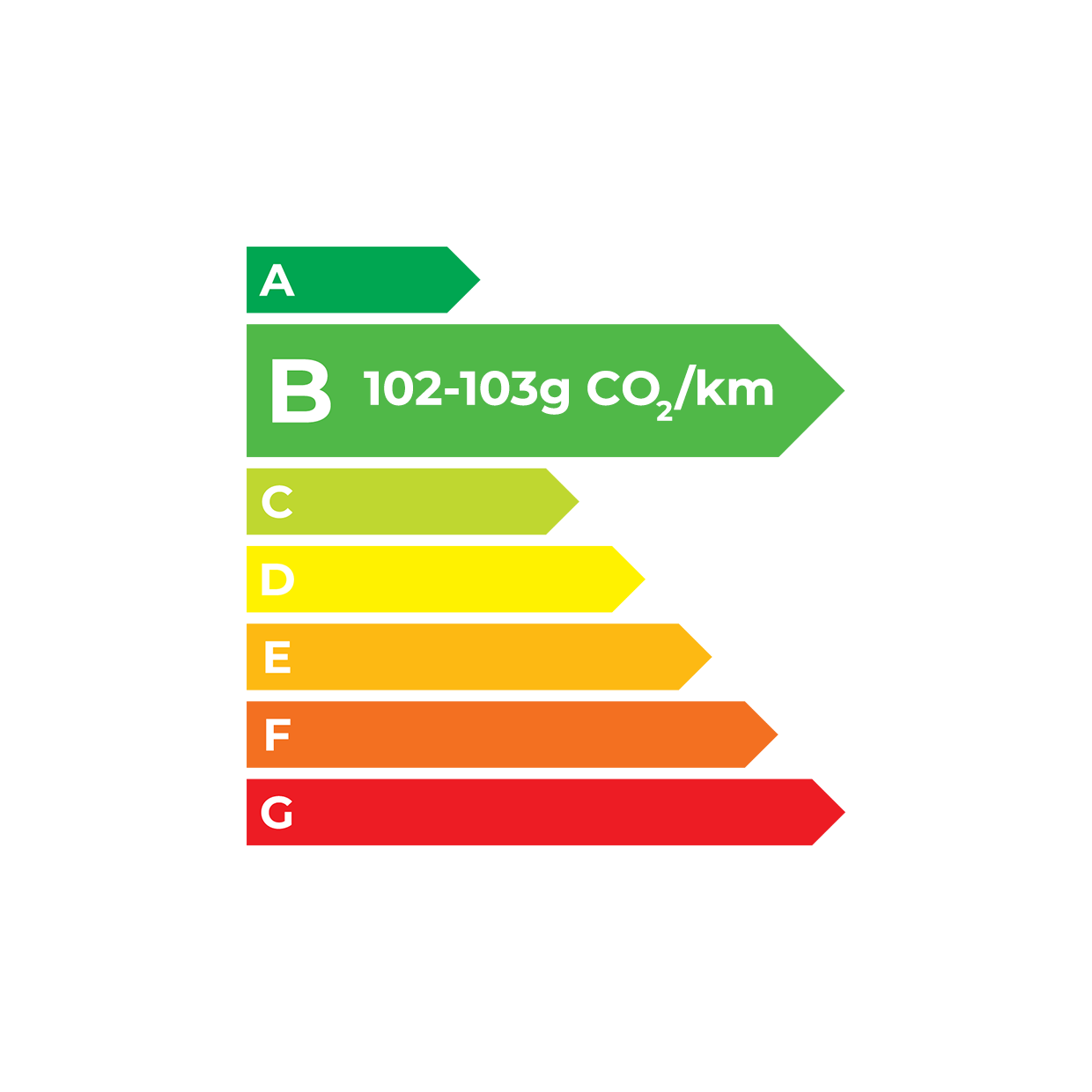 PEUGEOT 208 Hybrid gauge