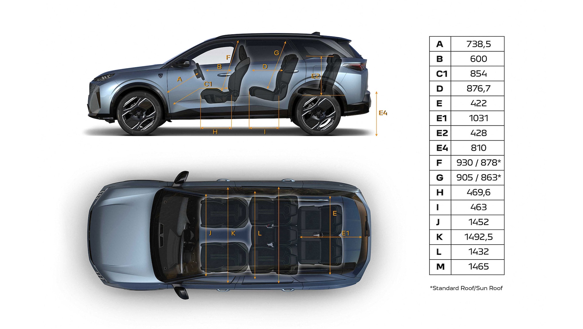 2024 - [Peugeot] 5008 III [P74] - Page 11 PEUGEOT_E_5008_SHOWROOM_DIMENSIONS2_D_2030x1146